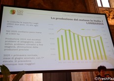 "La Lombardia è una delle principali regioni con 2900 ettari e una crescita annuale del 5-6%. Nel 2025 si dovrebbero avere rese maggiori rispetto al 2024 quando la primavera era stata negativa dal punto di vista meteo. In Lombardia si producono poco meno di 100mila tonnellate. L'80% è melone retato", ha detto Macchi.