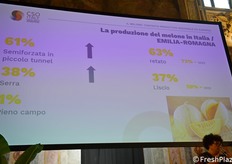"In Emilia Romagna, nel 2025, abbiamo stimato 1300 ettari con un incremento delle rese. Il retato è il 67% e il liscio il 37%". 