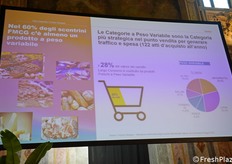 "In Italia è forte la tendenza nello scegliere le produzioni nazionali (83%) e locali (75%). Nel 60% degli scontrini è presente almeno un prodotto a peso variabile (quindi anche ortofrutta). Il 28% del carrello in valore è generato dal peso variabile e l'ortofrutta pesa il 21% in questo 28%".