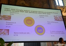 "All'interno del paniere ortofrutta, l'86% delle famiglie ha comprato un prodotto IGP o DOP. Il 97% delle famiglie acquista ortofrutta, in media in 38 atti all'anno e spende mediamente 150 euro all'anno. Il melone è acquistato da 16 milioni di famiglie su 26 milioni totali", ha concluso Giachino. 