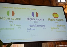 "Le garanzie conferite dalle aree vocate sono importanti per i consumatori. Ma in Italia solo il 36% sa di aree vocate, e parla di Sicilia, Emilia Romagna e Puglia". 
