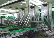 I macchinari lavorano 24 ore al giorno, 6 giorni a settimana, con uno stacco alla domenica per le operazioni di manutenzione del sistema.