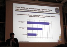 Circa l'82 per cento degli italiani si fida del bollino blu!