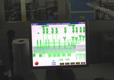 Il funzionamento delle diverse linee e' gestito informaticamente.