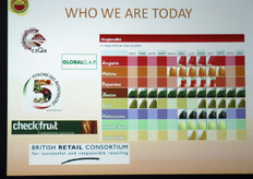 ... quanto l'offerta di prodotto e l'acquisizione di importanti certificazioni internazionali.