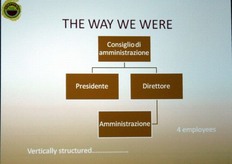 Il passato: una struttura organizzata verticalmente...