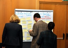 Alcuni pannelli sono stati allestiti per ognuno dei 4 ambiti tematici di lavoro. Ciascuno ha contribuito attaccando ai pannelli dei post-it gialli, contenenti idee, proposte, elementi su cui lavorare, domande, punti prioritari da analizzare.