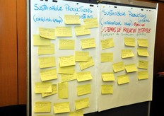 I pannelli dedicati al tema della produzione sostenibile.