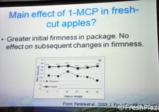 Il principale effetto del 1-MCP sulle mele e' una maggiore consistenza della polpa nelle confezioni di IV gamma.