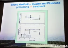 Uno studio italiano sugli effetti dell'uso di 1-MCP nel kiwi.