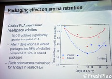 Le confezioni realizzate in PLA (polimero ricavato dalla fermentazione dell'amido di mais) e sigillate hanno dimostrato di preservare meglio l'aroma delle cipolle di IV gamma.
