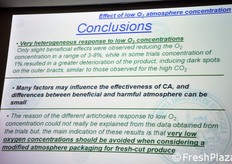 Tra l'altro, la risposta del prodotto a basse concentrazioni di ossigeno e' risultata molto eterogenea. La conclusione in questo caso e' che una simile atmosfera sia da evitare nel caso del carciofo fresh-cut.