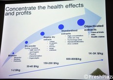 "La vera frontiera si chiama "estrazione di molecole fitochimiche bioattive". In Canada si stanno attrezzando per farlo; anzi, lo stanno gia' facendo. La strategia e' quella di conferire valore aggiunto ai "residui di lavorazione", estraendo da essi preziose molecole con effetti benefici sulla salute umana, utilizzabili nell'industria farmaceutica e in quella dei prodotti nutraceutici . Insomma: il passaggio per trasformare il rifiuto in denaro va dal "farm" al "pharm", cioe' dall'azienda agricola a quella farmaceutica! Nella slide, il valore salutistico ed economico crescente dei diversi sottoprodotti estraibili dagli scarti ortofrutticoli."