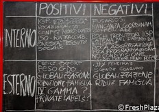 Il risultato dei lavori della tavola rotonda.