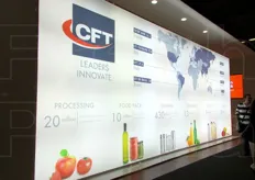 CFT Packaging progetta e costruisce macchine e linee per il confezionamento di prodotti alimentari, come oli e grassi alimentari, ketchup e maionese, conserve di pomodoro, frutta e vegetali, ecc.