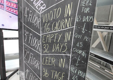La lavagna che riassume in quanti giorni ogni piano di mele e' andato tutto esaurito.