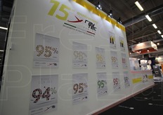 La Raytec festeggia quest'anno i 15 anni d'attivita'.