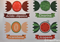 L'abbinamento tra colori e importanti sostanze nutrienti.