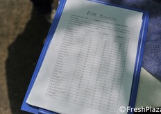 Panel test, scheda esempio.