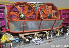 Sistemi a ventola per disperdere il polline.