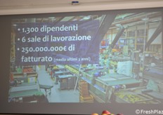 Altri numeri di Melinda