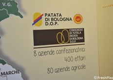 I numeri della Patata di Bologna DOP