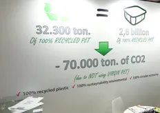 Infia utilizza PET riciclato