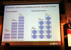 Nel 2005 sul pianeta vivevano circa 6,5 miliardi di persone e nel 2030 si arriverà a 8 miliardi. Questo significa che sempre più persone dovranno vivere della resa produttiva di un ettaro o che la resa produttiva per ettaro dovrà essere maggiore.