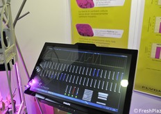 Pannello di controllo per illuminazione